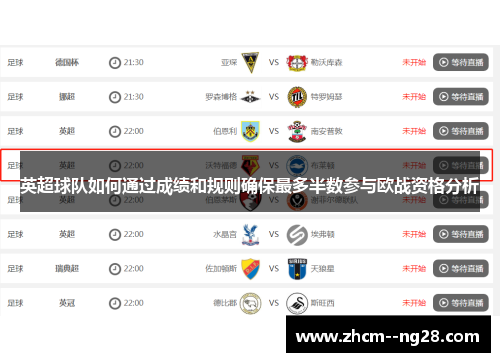 英超球队如何通过成绩和规则确保最多半数参与欧战资格分析