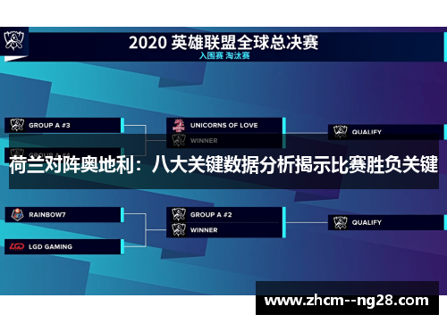 荷兰对阵奥地利：八大关键数据分析揭示比赛胜负关键