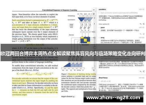 欧冠两回合博弈本周热点全解读聚焦阵容风向与临场策略变化走向研判